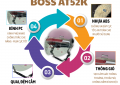 Nón Bảo Hiểm 1/2 Đầu BOSS AT52K - Kính Chống Tia UV, Chống Trầy, Vỏ ABS Chống Va Đập, Hàng Chính Hãng Nón Bảo Hiểm 1/2 Đầu BOSS AT52K - Kính Chống Tia UV, Chống Trầy, Vỏ ABS Chống Va Đập, Hàng Chính Hãng